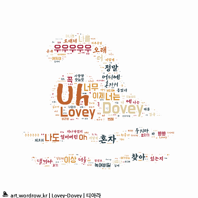 "노래" 워드 아트 LoveyDovey [티아라]